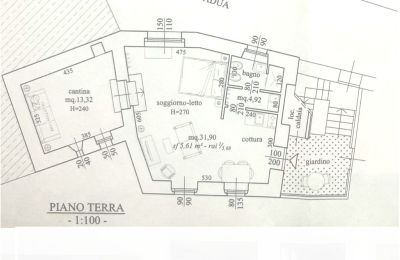 Immobilie Stresa, Grundriss 2