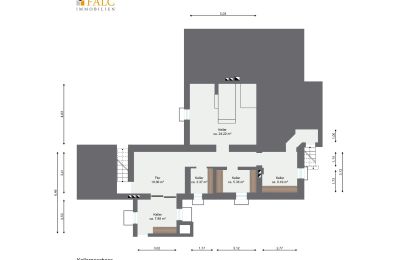 Immobilie Wendisch Rietz, Grundriss 3