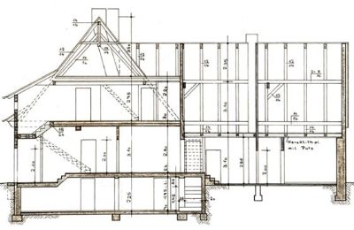 Landhaus kaufen Deutschland, Foto 33/33